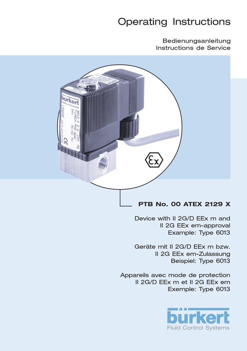 Burkert AC10 5-PD47 Series operating instructions Burkert AC10 5-PD47 Series operating instructions