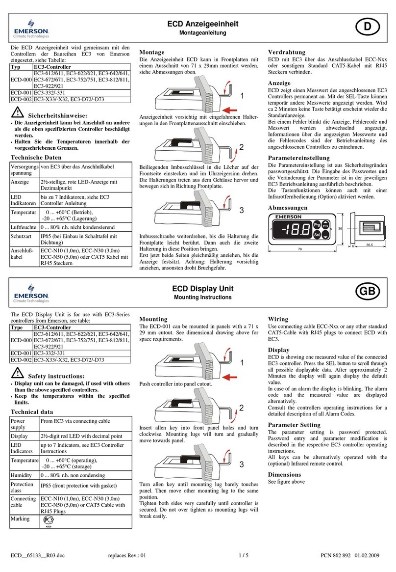 Emerson ECD-002 User manual