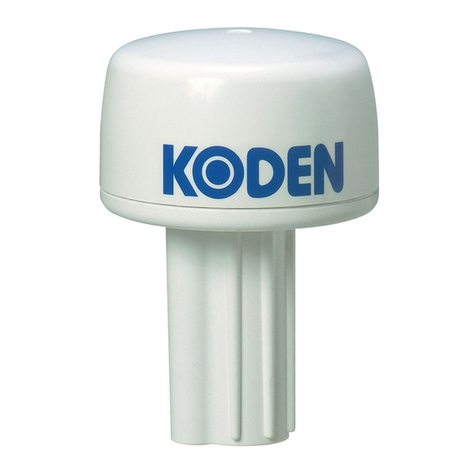 Koden GPS-20A User manual