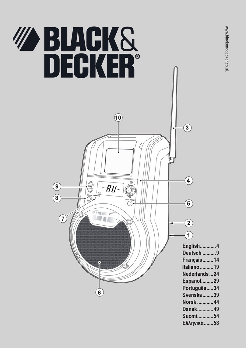 Black & Decker BD18RC manual
