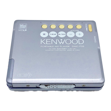 Kenwood DMC-P33 Operation manual