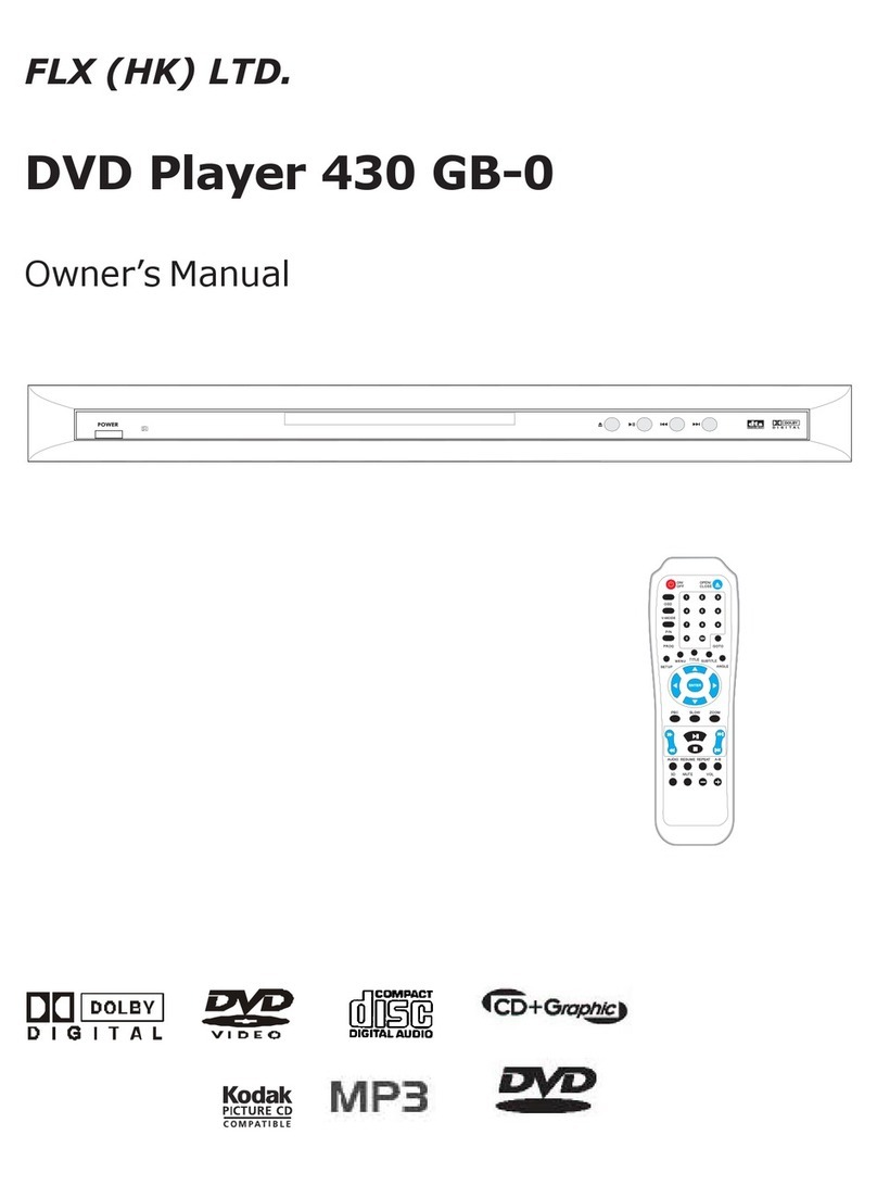 FLX 430 GB-0 owner's manual