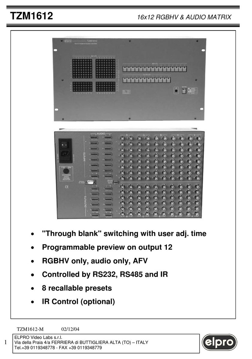 ELPRO TZM1612 manual