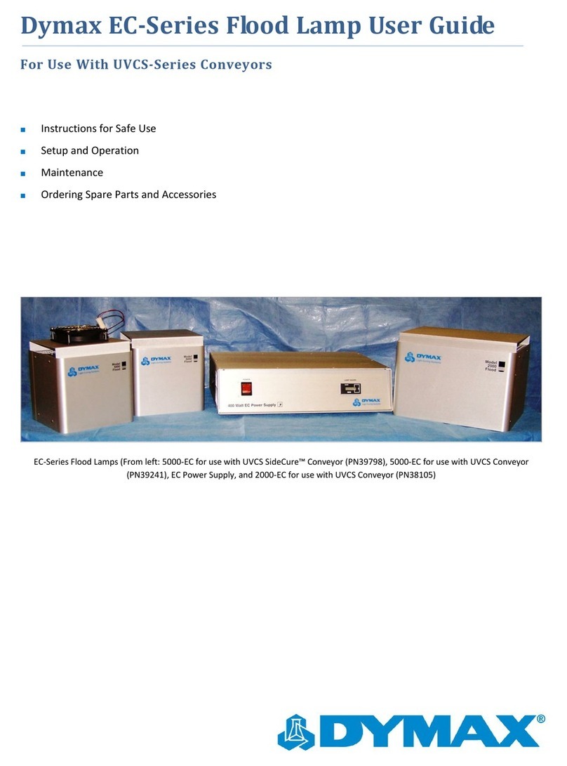 dymax EC Series User manual