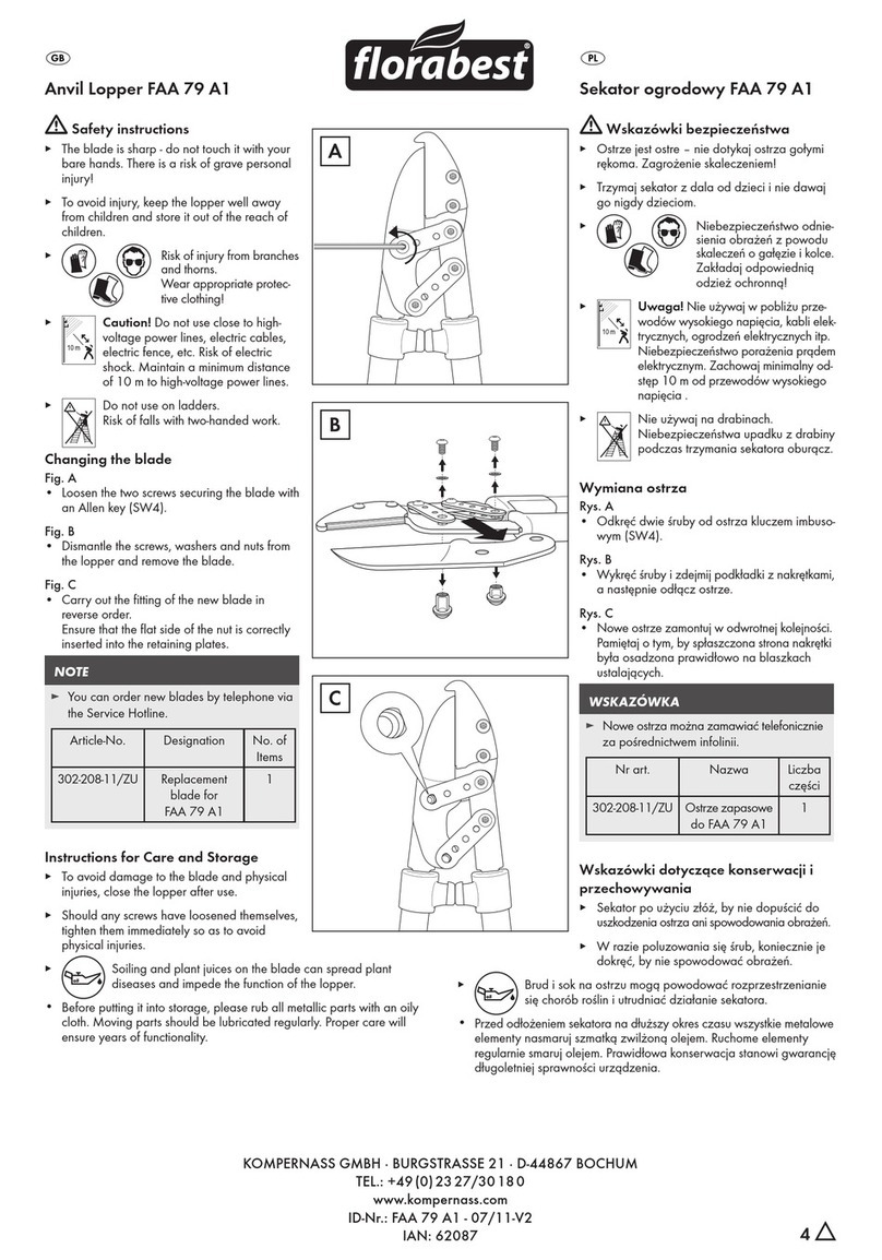 FLORABEST FAA 79 A1 User manual