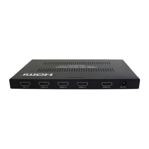 NTI SPLITMUX Series User manual