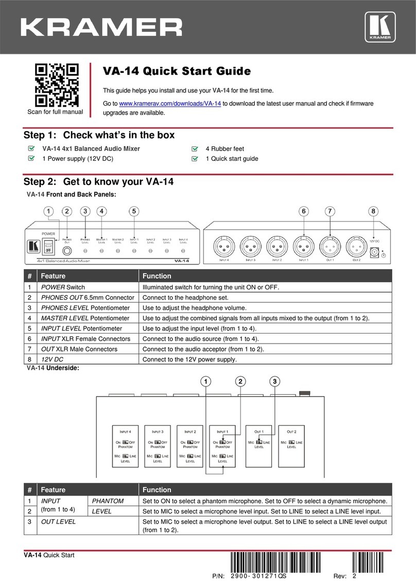 Kramer VA-14 quick start guide