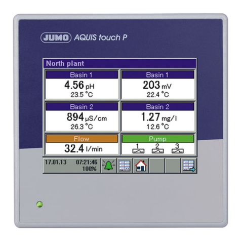 JUMO AQUIS touch P User manual