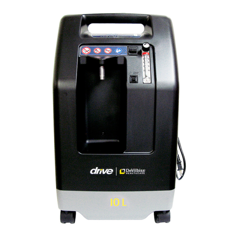 DeVilbiss Healthcare Drive 1025 Series Manual DeVilbiss Healthcare Drive 1025 Series Manual