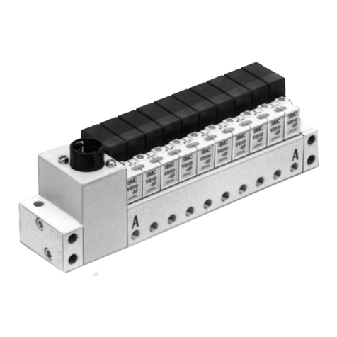 SMC Networks VQ100 Series User manual