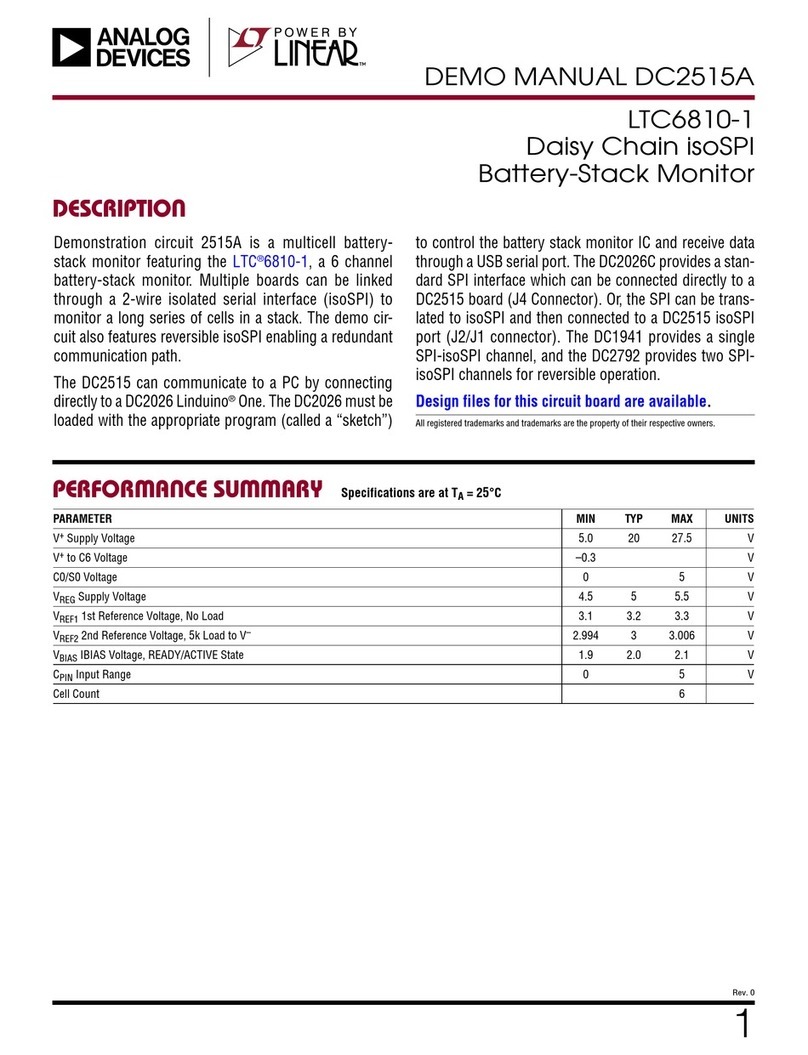 Analog Devices Linear DC2515 Quick setup guide