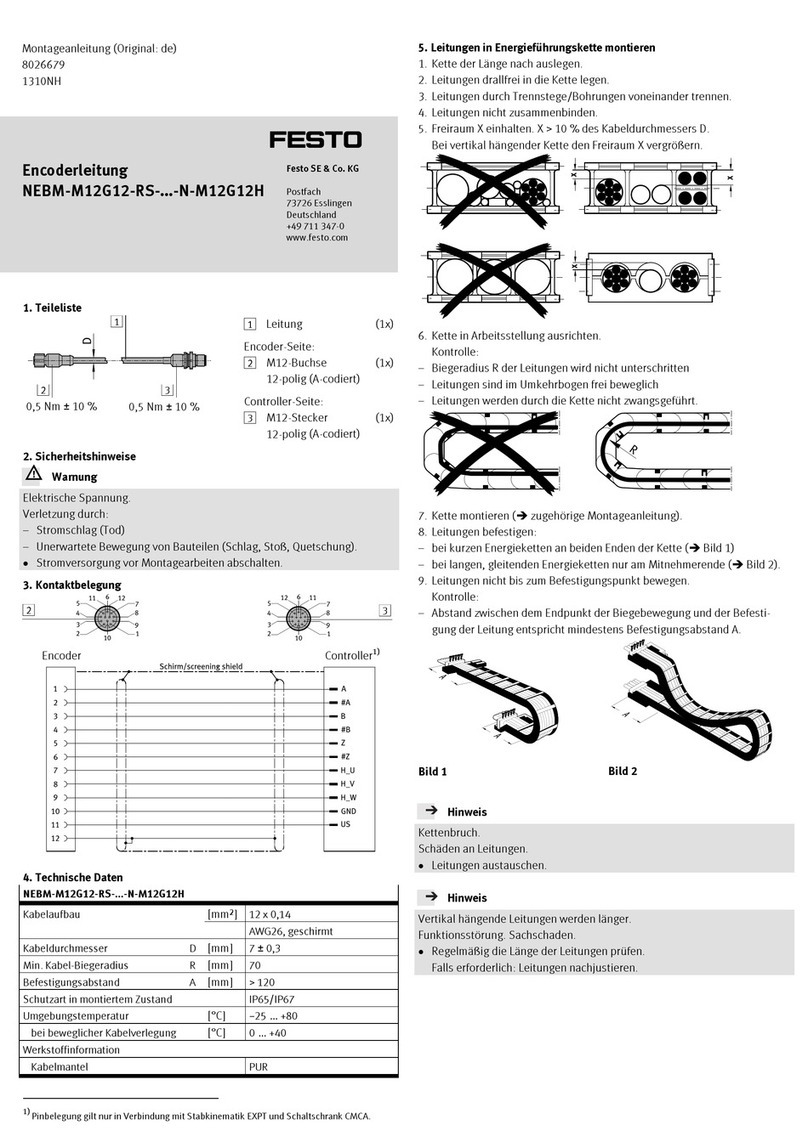 Festo NEBM-M12G12-RS N-M12G12H Series User manual
