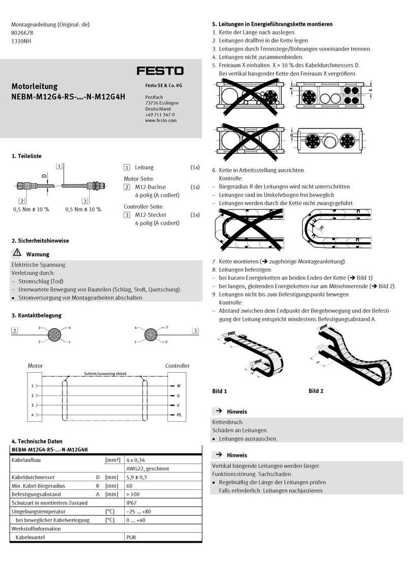 Festo NEBM-M12G4-RS N-M12G4H Series User manual Festo NEBM-M12G4-RS N-M12G4H Series User manual