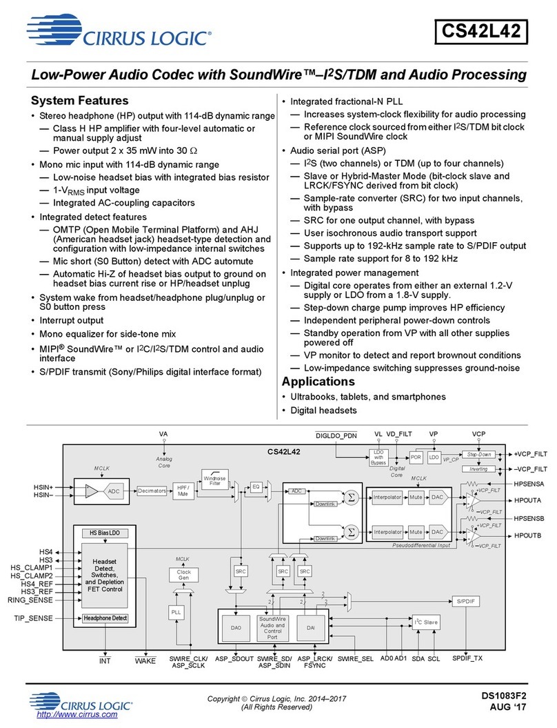 Cirrus Logic CS42L42 manual Cirrus Logic CS42L42 manual