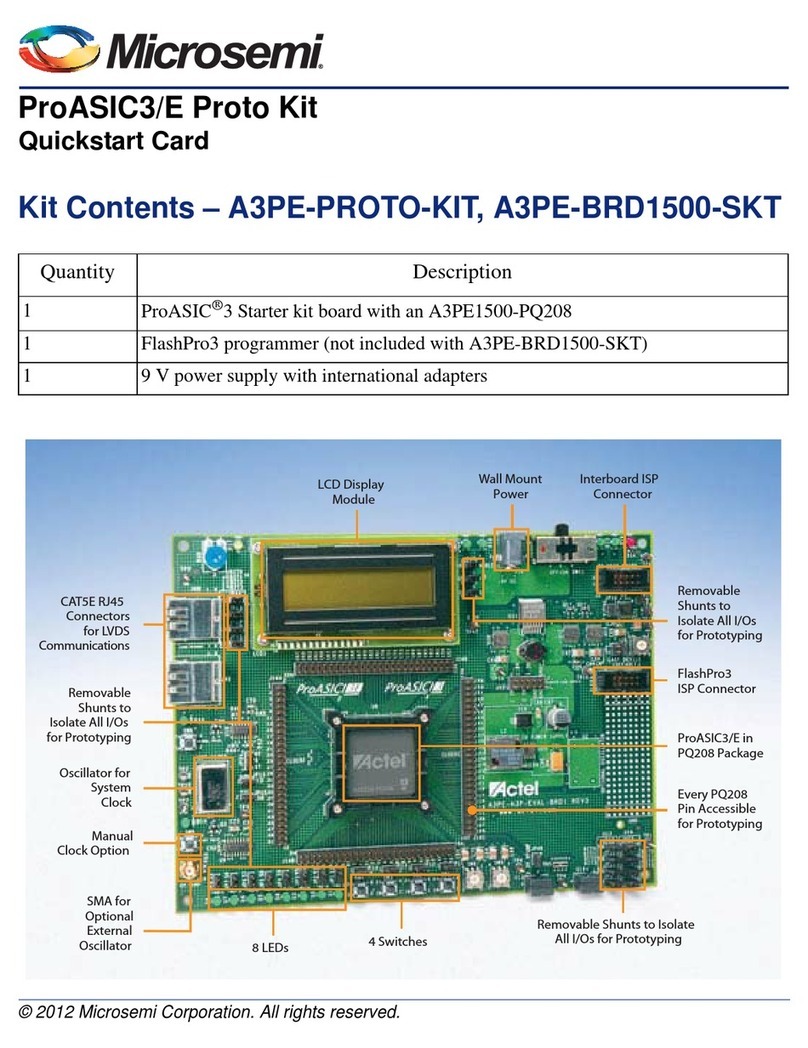 Microsemi ProASIC3/E Proto Kit Technical manual