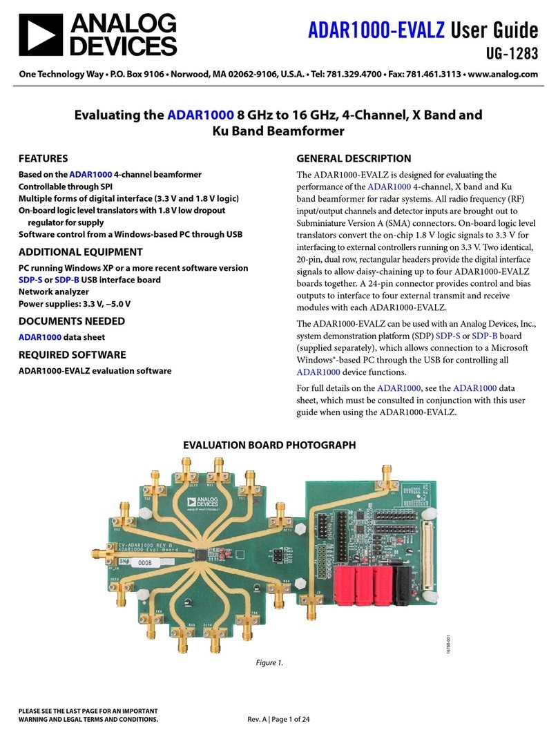 Analog Devices ADAR1000-EVALZ User manual