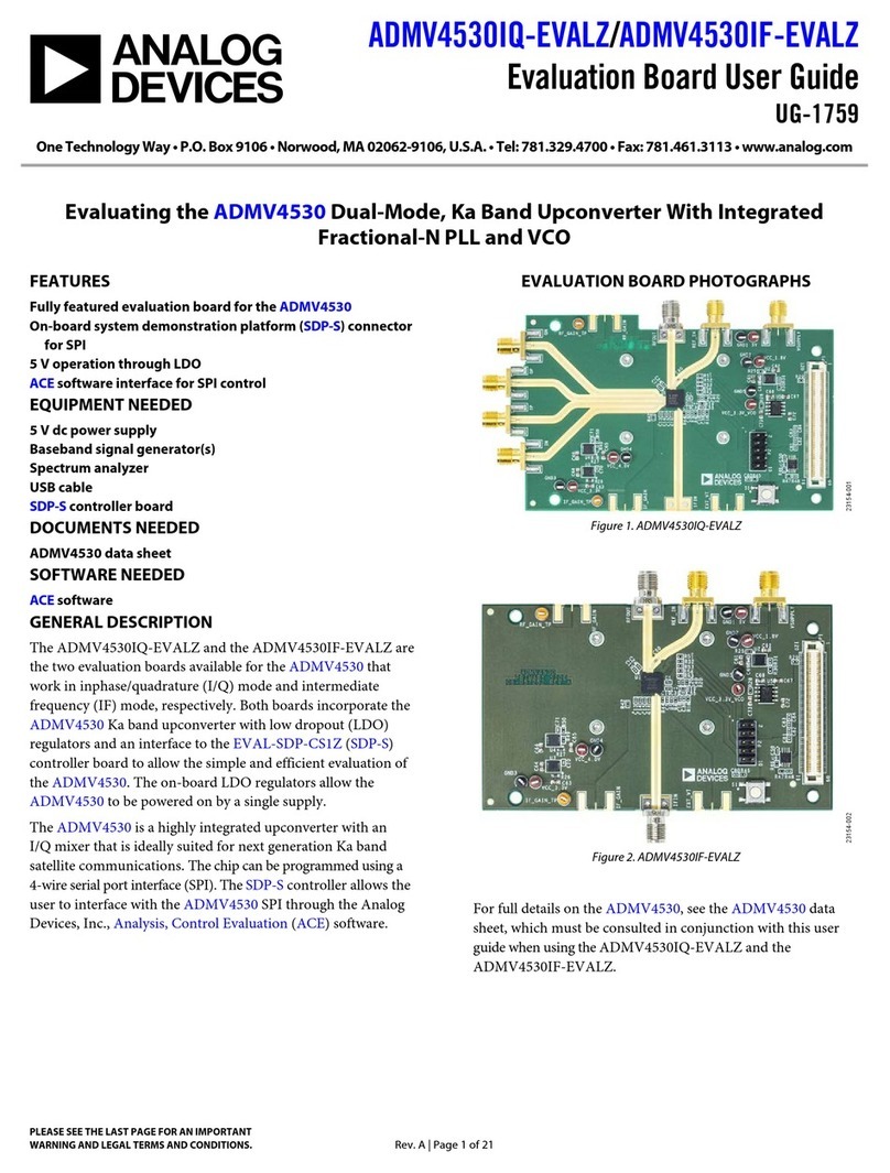 Analog Devices ADMV4530IQ-EVALZ User manual