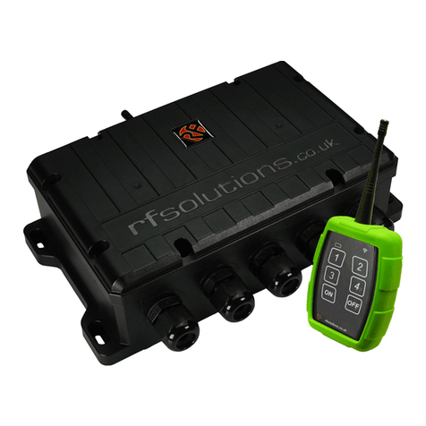 RF SOLUTIONS ELITE User manual