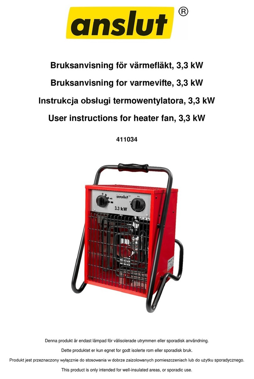 Anslut 411034 User instructions