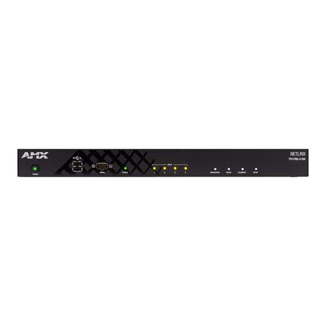 Harman AMX TPI-PRO-DVI Series quick start guide