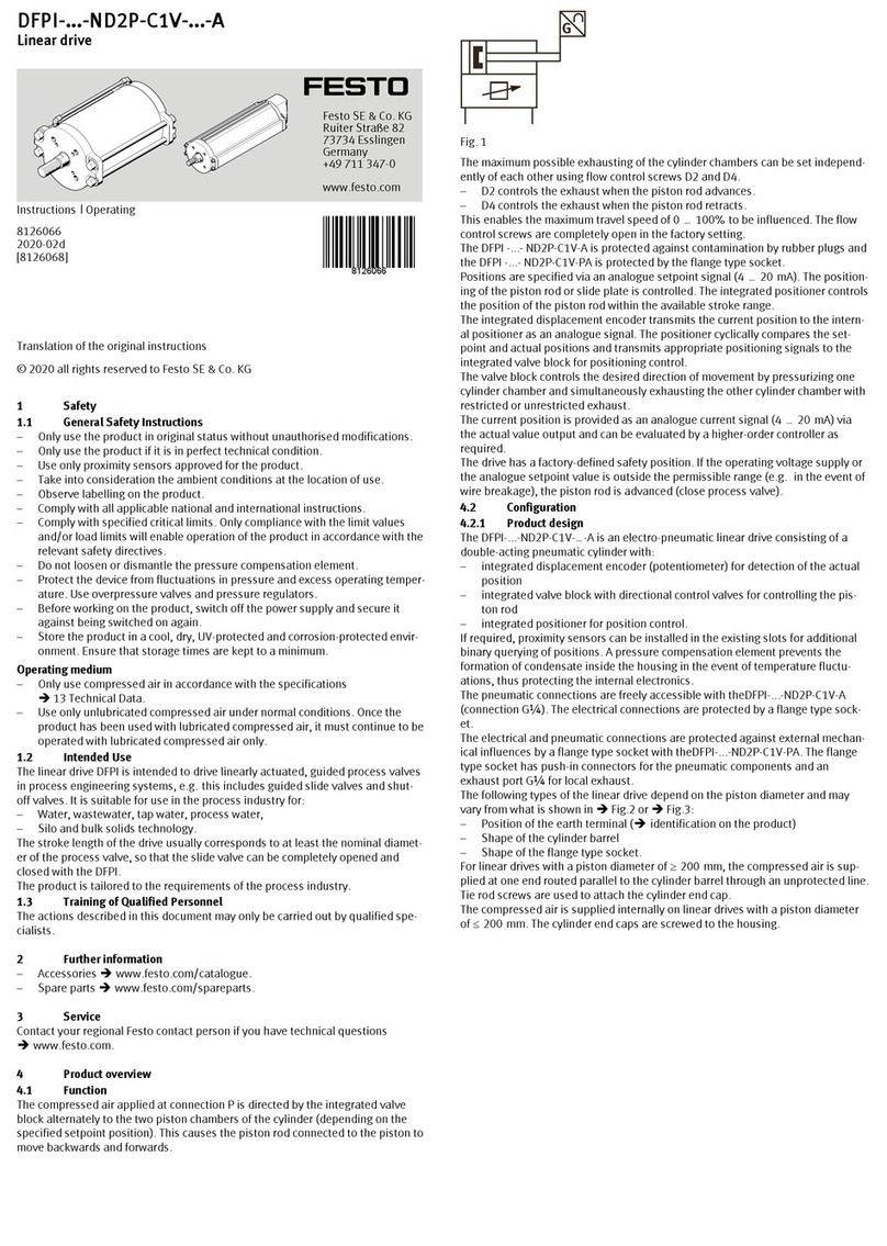 Festo DFPI Series instructions
