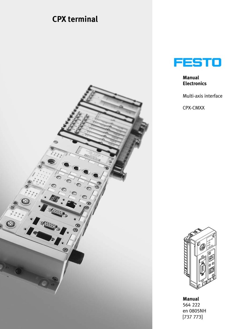 Festo CPX-CMXX manual