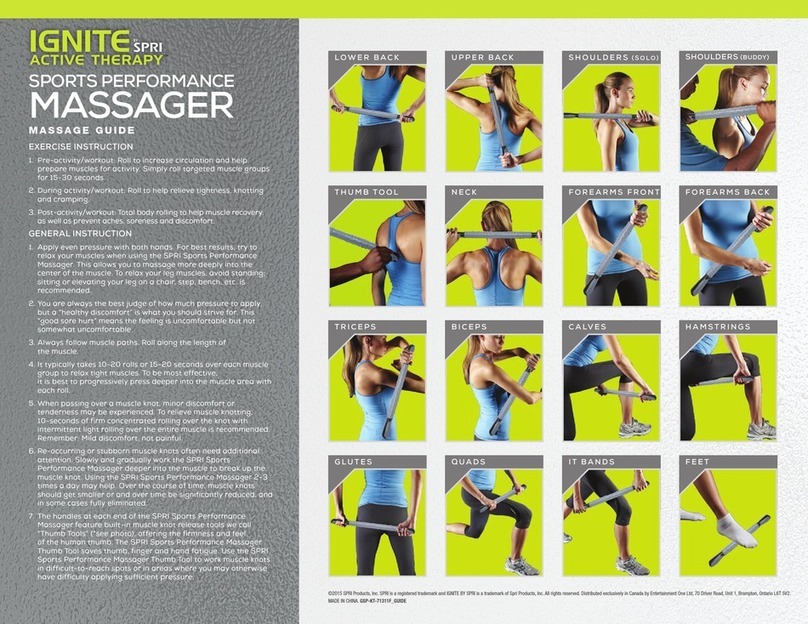 SPRI Ignite User manual