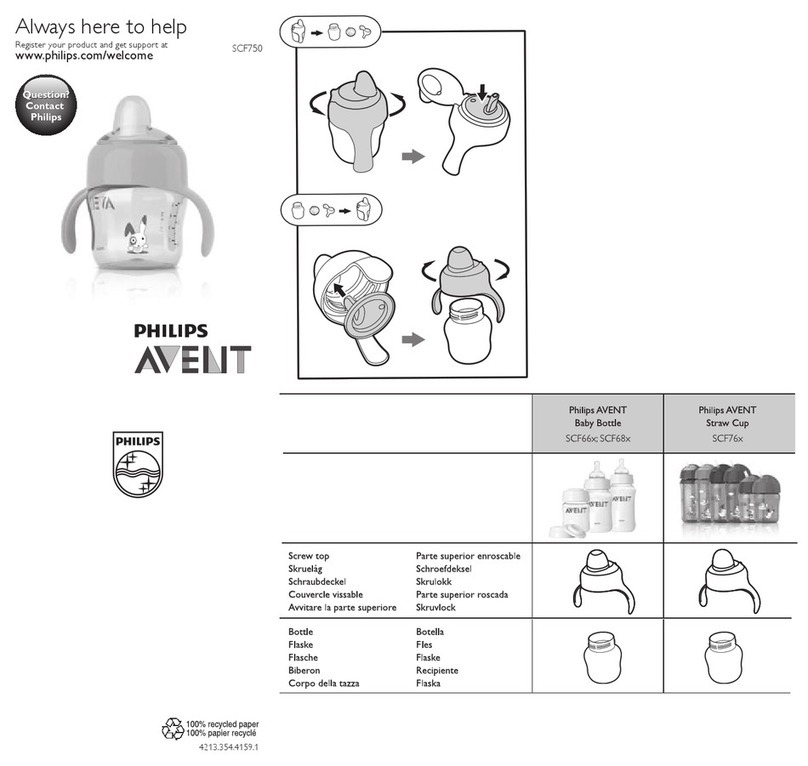Philips AVENT SCF66 Series User manual