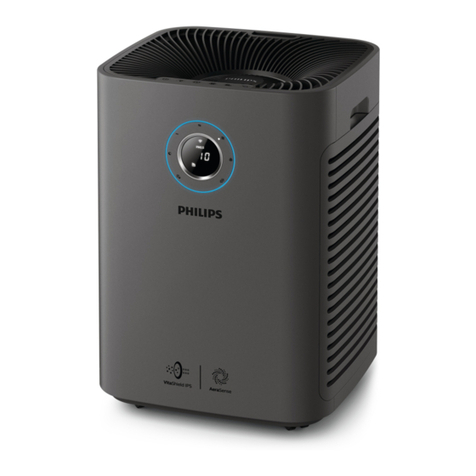 Philips AC5655 user manual