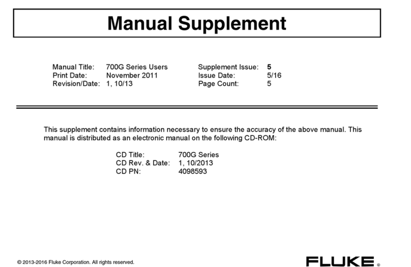 Fluke 700G Series Configuration guide