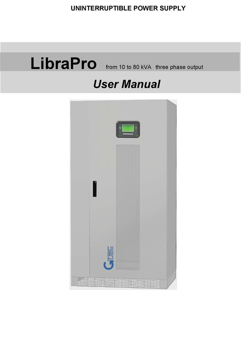 Gtec LibraPro User manual