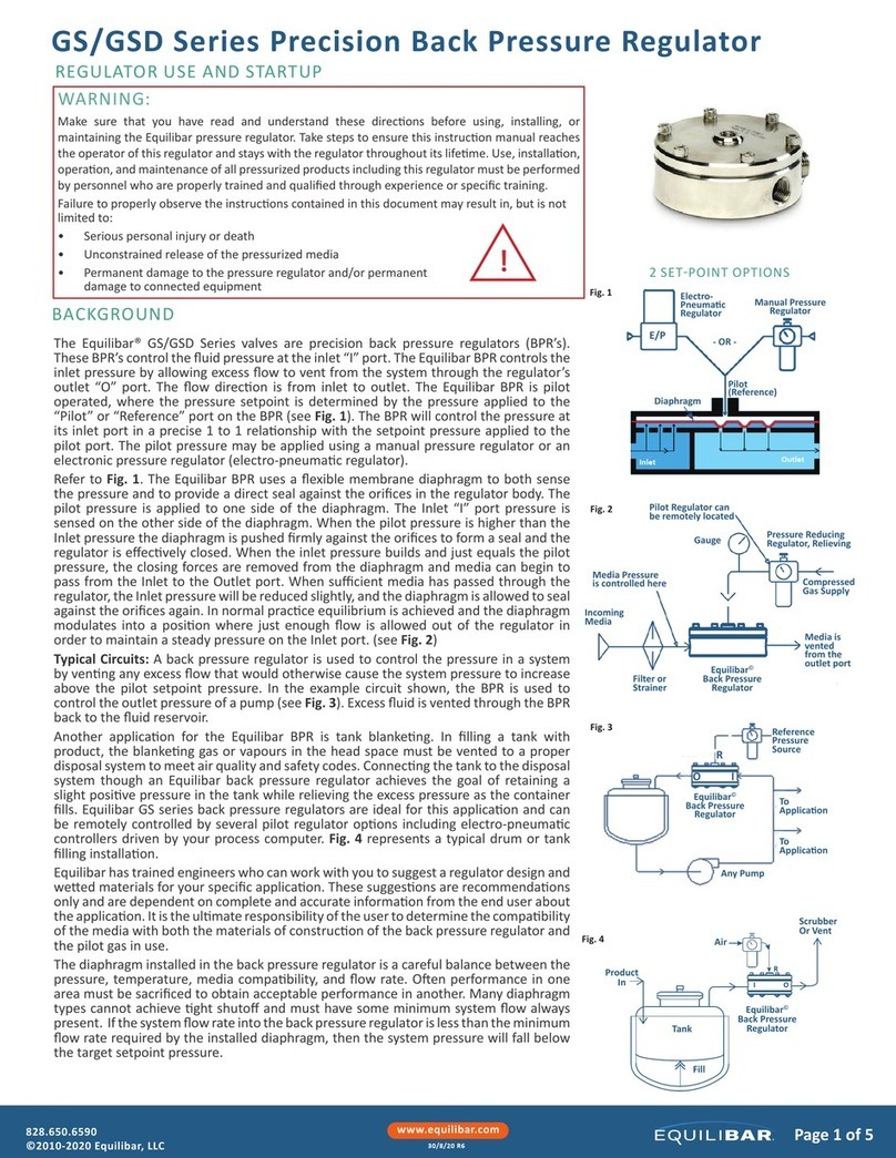 Equilibar GS Series Installation manual