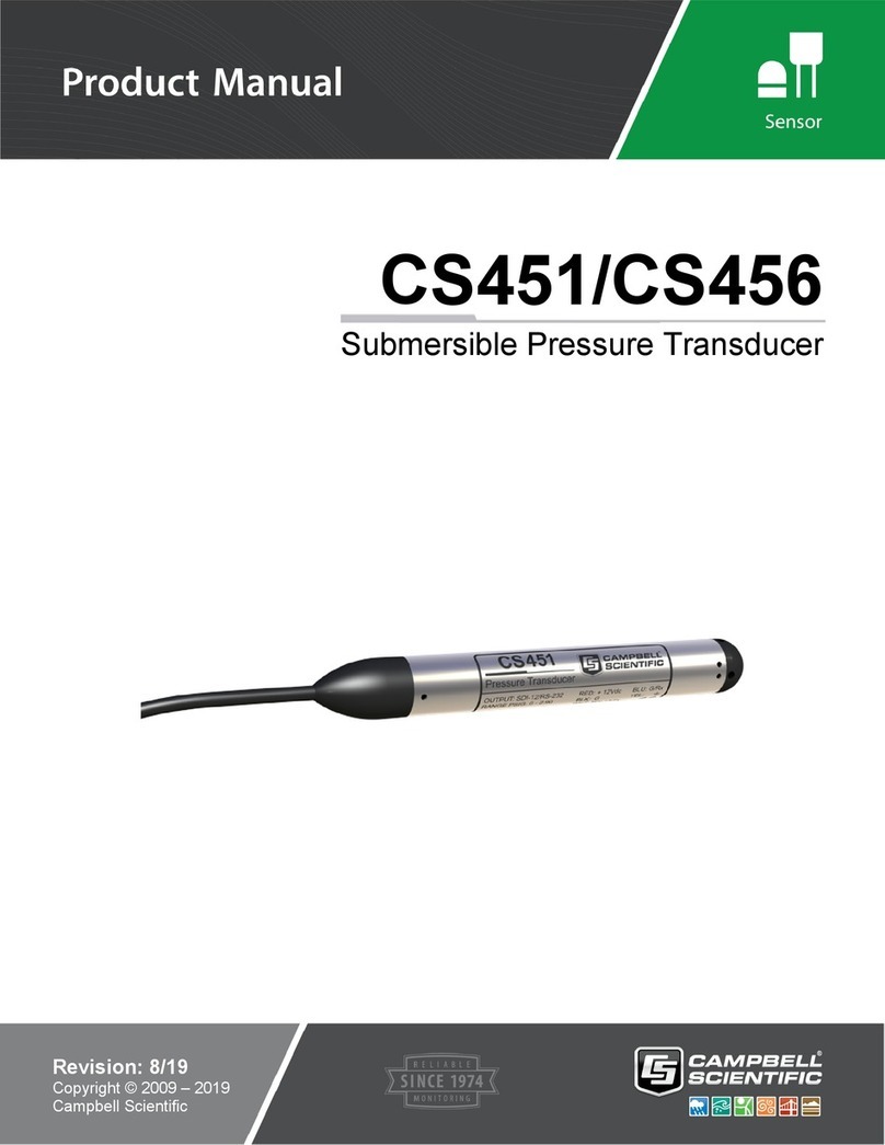 Campbell CS451 product manual