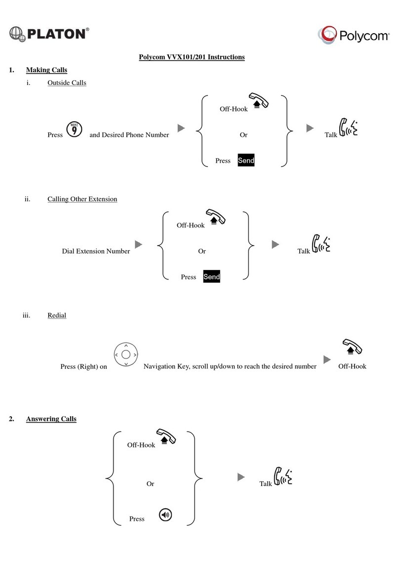 Polycom VVX 101 User manual