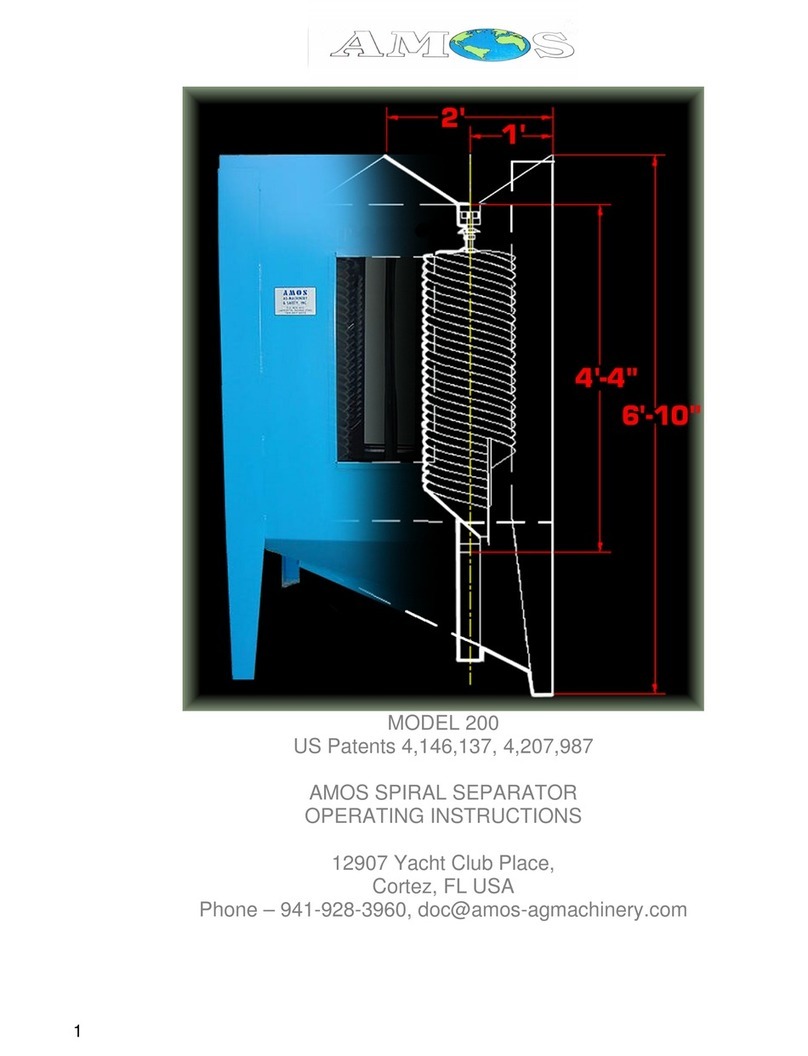 Amos 200 operating instructions