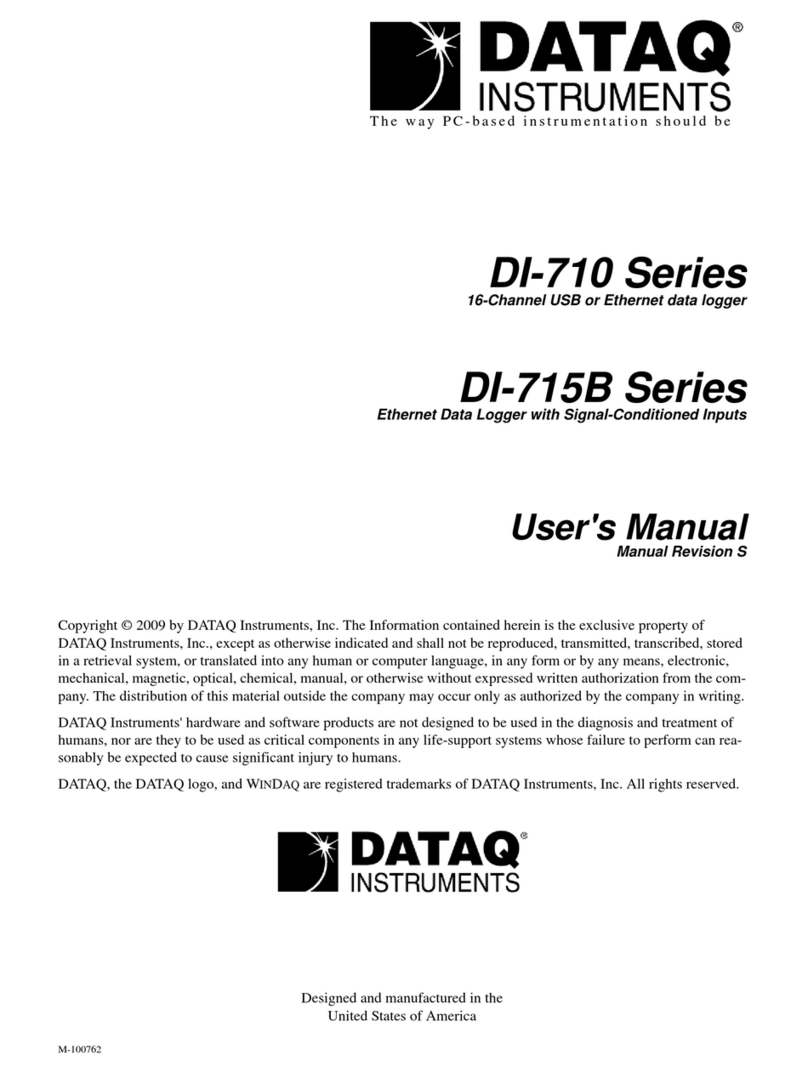 Dataq DI-710 Series user manual