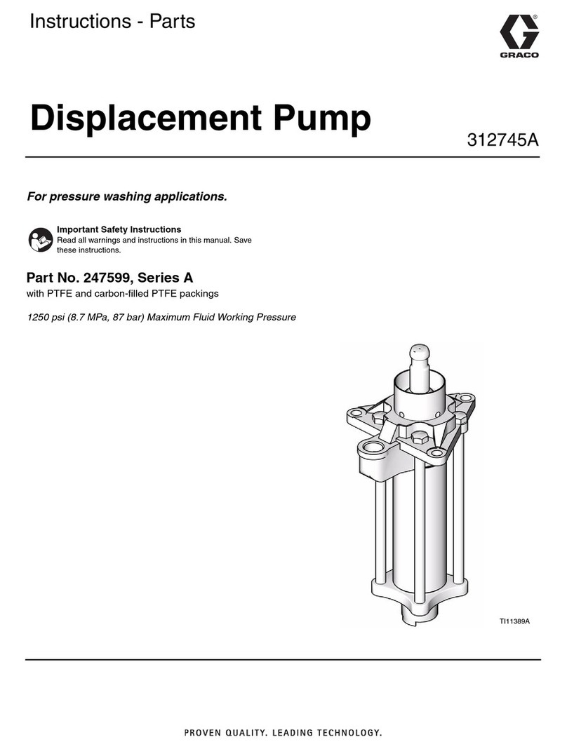 Graco Series A Instructions - parts