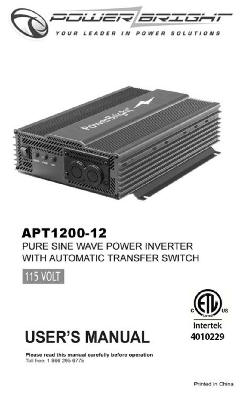 Power Bright APT1200-12 User manual