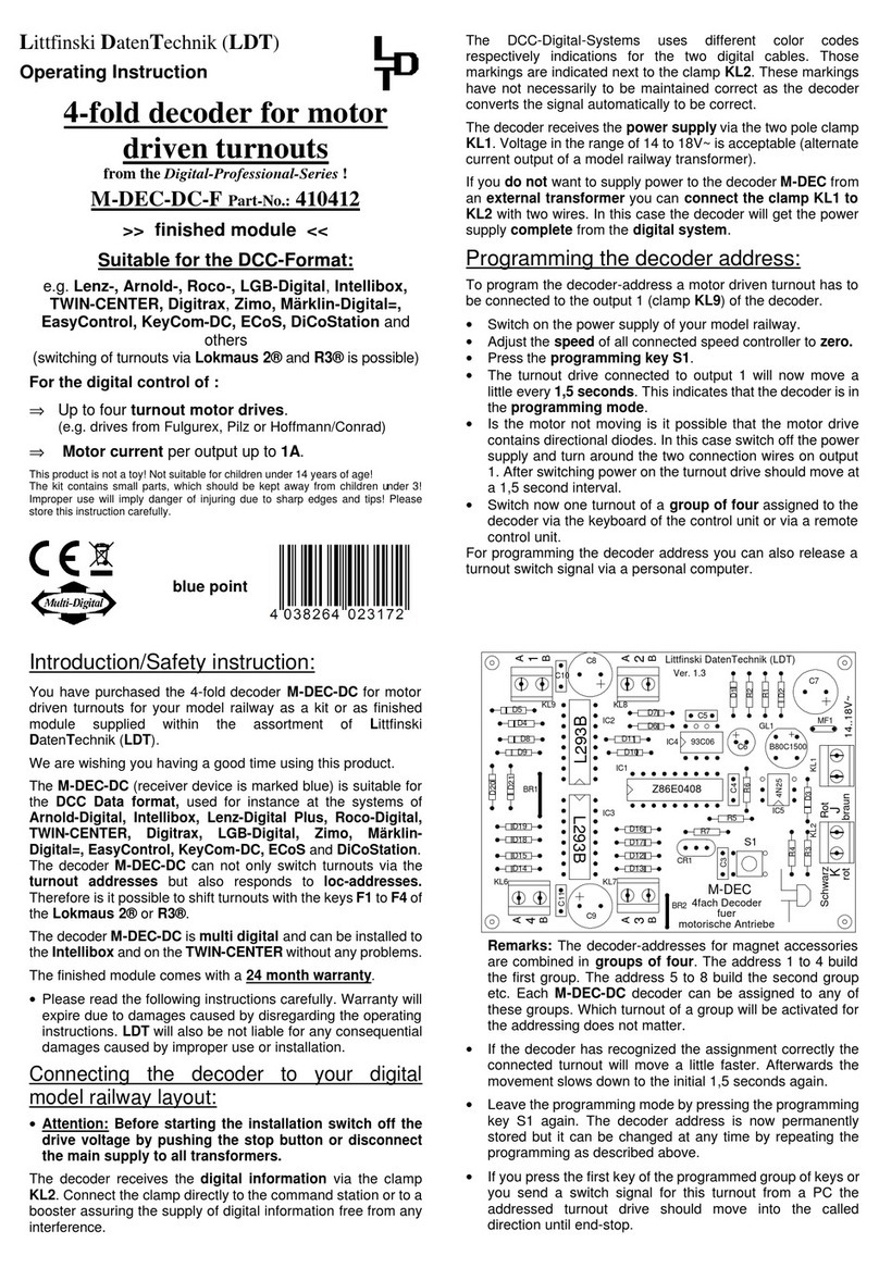 LDT Digital-Professional Series User manual