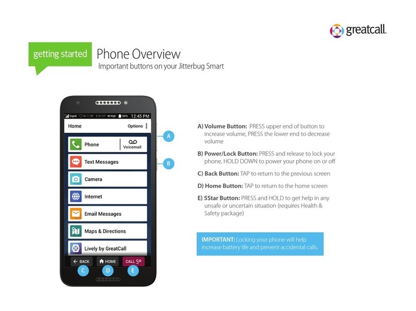 GreatCall Jitterbug Smart2 Getting started