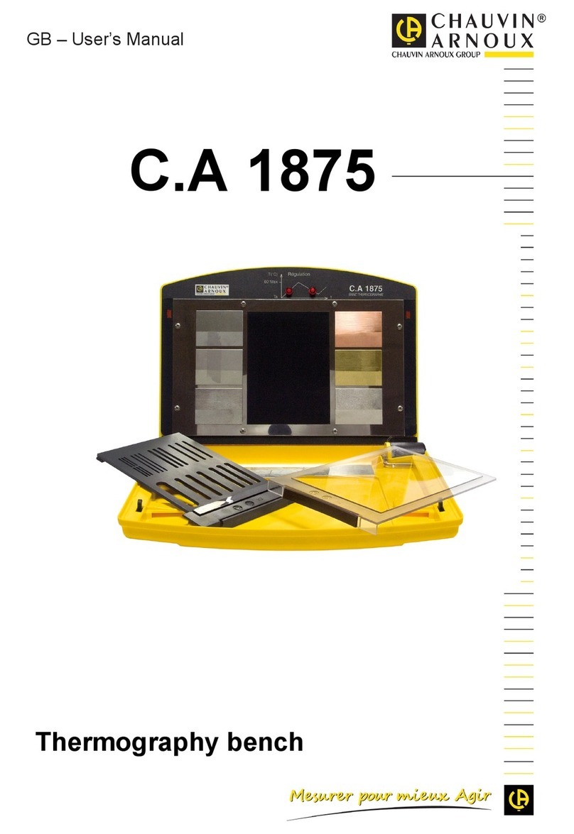 Chauvin Arnoux 1875 User manual