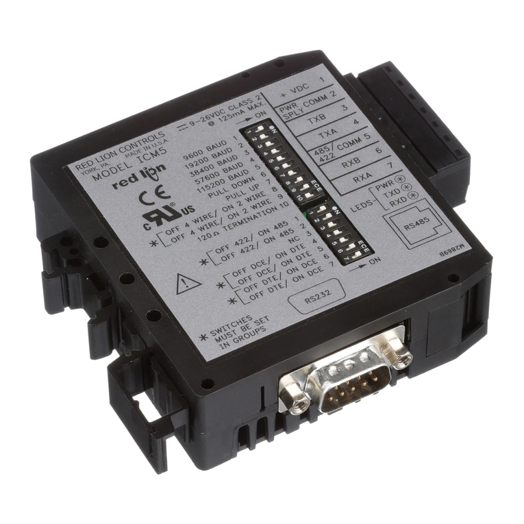 red lion ICM5 User manual red lion ICM5 User manual