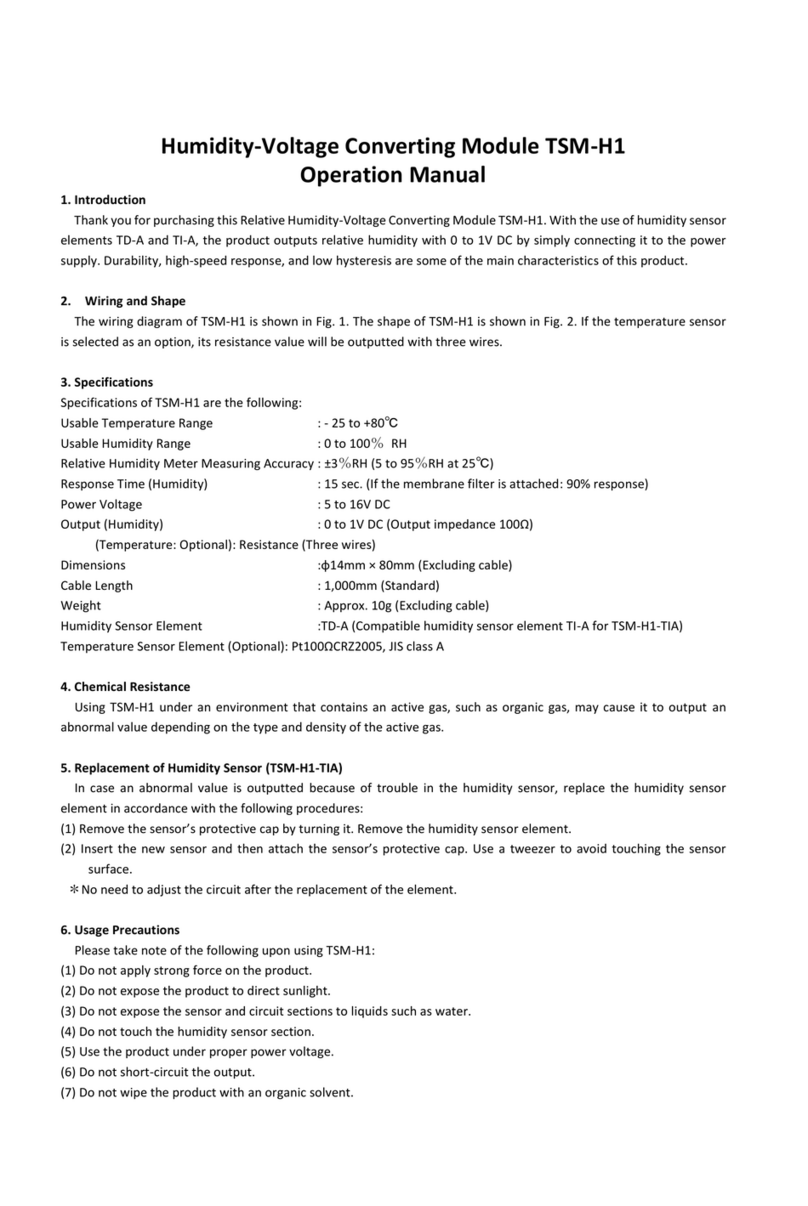 Toho Electronics TSM-H1 Operation manual