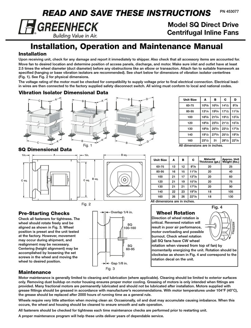 Greenheck SQ Series User manual