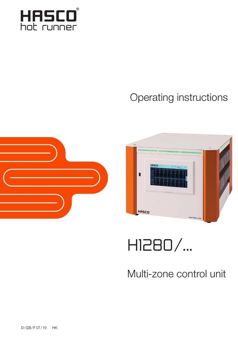 Hasco H1280 Series User manual