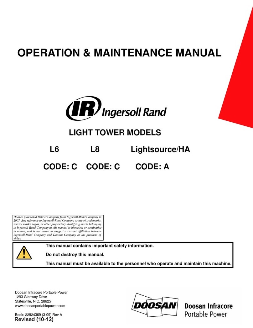 Ingersoll-Rand L6 Operation & maintenance manual