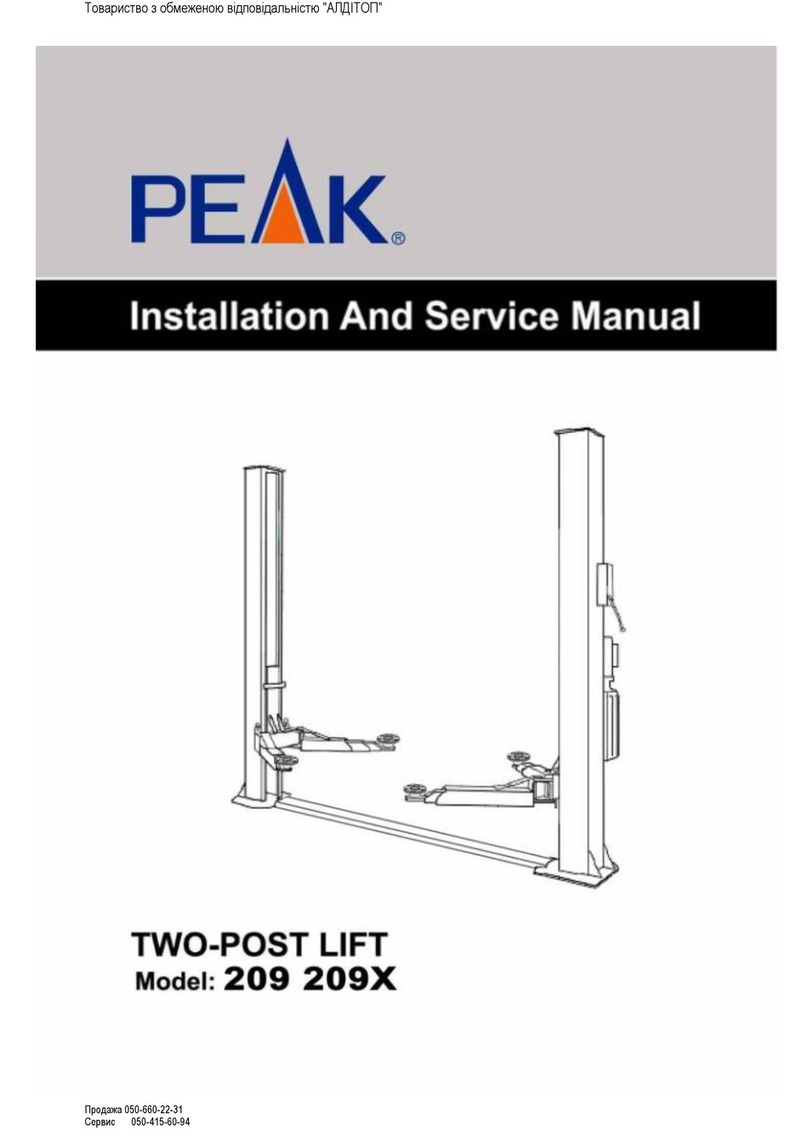 Peak 209 Manual