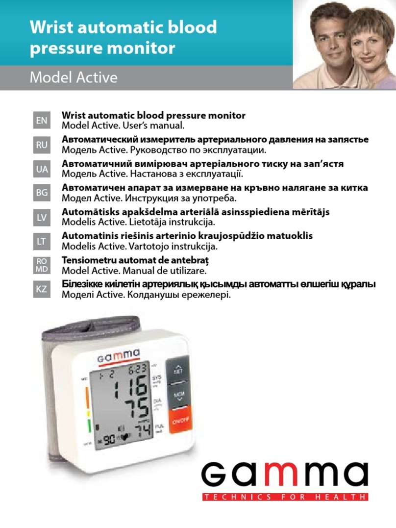 Gamma+ Active User manual