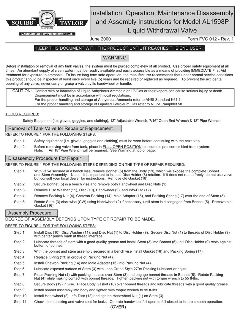Squibb-Taylor AL1598P Installation, operation, maintenance, disassembly and assembly Instructions