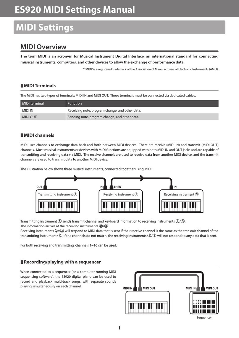 Kawai ES920 Manual